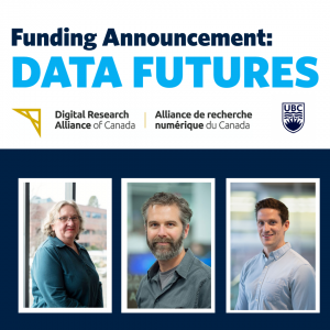 Data Futures